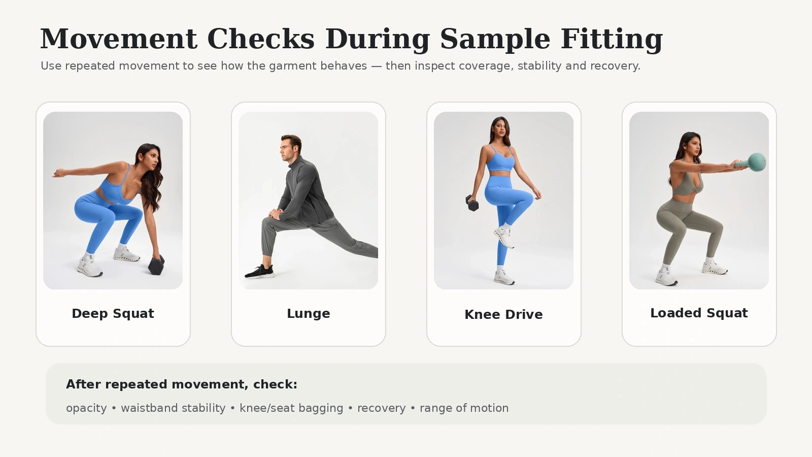 Lyocell vs Polyester for Activewear: Which Fabric Should Your Brand Choose? 5 Activewear sample fitting with squat, lunge and knee-drive movement checks for opacity, stability and recovery